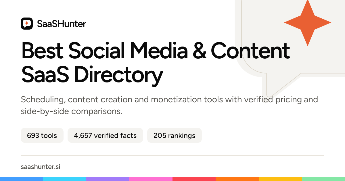Best Social Media & Content SaaS Directory · SaaSHunter