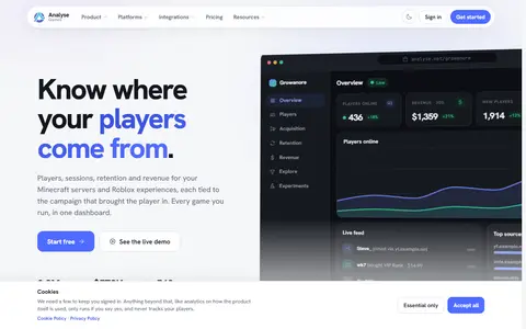 Analyse homepage (screenshot)