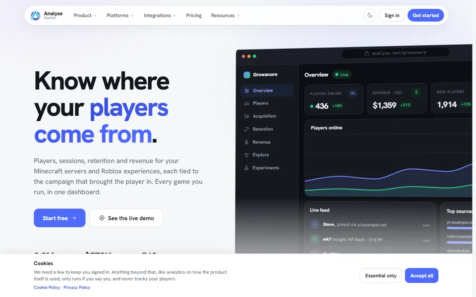 Analyse homepage (screenshot)
