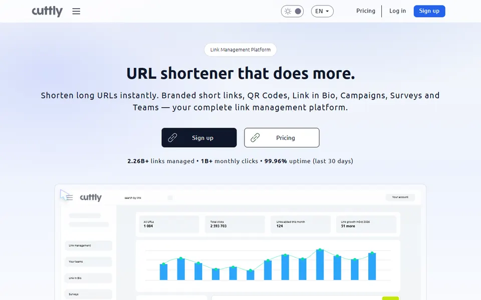 Cutt.ly homepage (screenshot)
