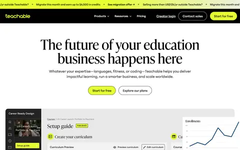 Teachable homepage (screenshot)