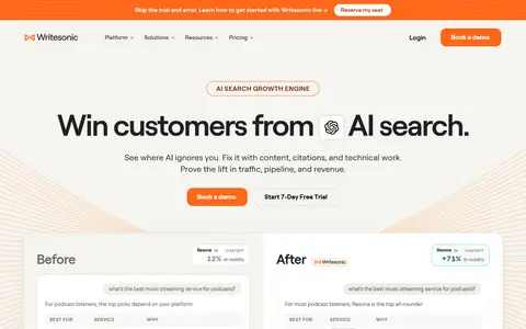 Writesonic homepage (screenshot)